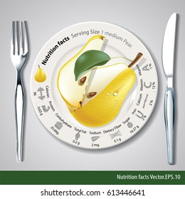 Vector of Nutrition facts in one medium Pear on white plate