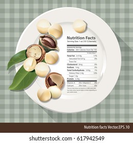 Vector of Nutrition facts one oz of  macadamia on white plate