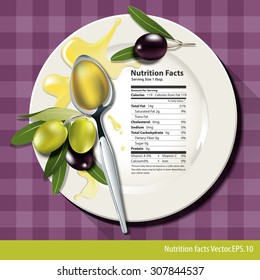 Vector Of Nutrition Facts In One Tablespoon Olive Oil On White Plate