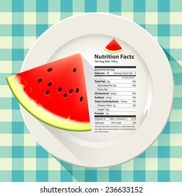 Vector Of Nutrition Facts Watermelon