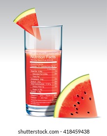 Vector nutrition facts of Watermelon juice
