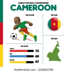 Vector object of Cameroon Football team