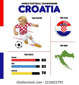 Vector object of Croatia Football team