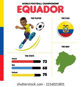 Vector object of Ecuador Football team