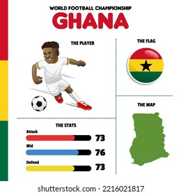 Vector object of Ghana Football team