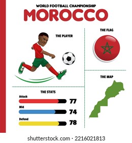 Vector object of Morocco Football team