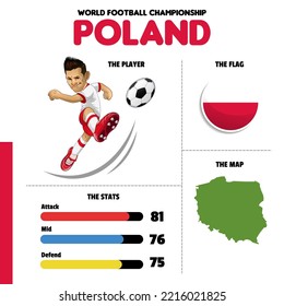 Vector object of Poland Football team