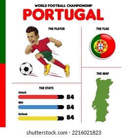 Vector object of Portugal Football team