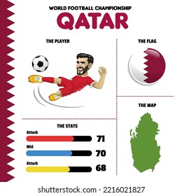 Vector object of Qatar Football team