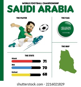 Vector object of Saudi Arabia Football team