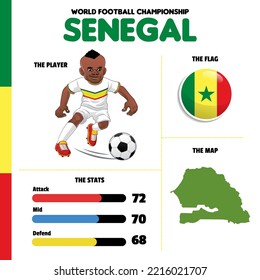 Vector object of Senegal Football team