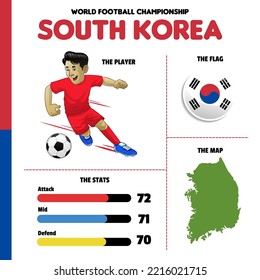 Vector object of South Korea Football team