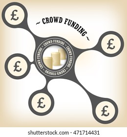 Vector object with theme of crowd funding and pound sterling symbol