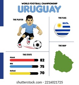 Vector object of Uruguay Football team