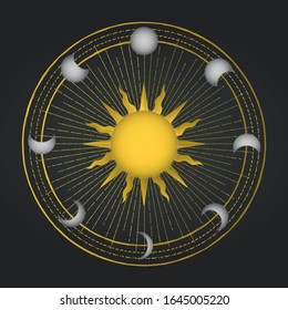 Vector occult sun with moon cycle. Masonic circle with parade of planets. Mystery, mythology element. Occultism decoration