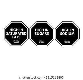 Vector Octagonal Warning Labels symbols, food and drink