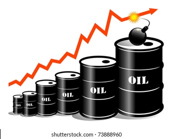 vector oil barrel with price graph, vector illustration