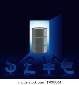 Vector Oil and Currencies