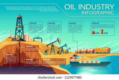 Vector oil industry business presentation infographics. Oil extraction, transportation of petroleum gasoline diesel. Illustration with oil derrick pump rig, rail fuel tanks, oil tanker ship