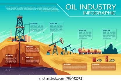 Vector oil industry business presentation infographics. Extraction, transportation of petroleum gasoline diesel, distribution. Illustration with derrick pump rig, rail transported fuel tanks