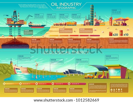 Vector oil industry ecological energy infographics presentation template set. Renewable solar panel water dam windmill turbines, electric car charging station traditional oil extraction transportation