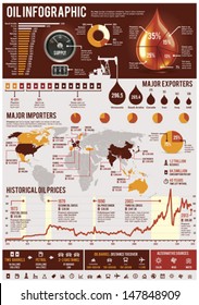 Vector Oil infographic elements. Includes crude oil price chart, world map showing biggest producers of oil, related charts