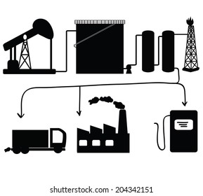 vector oil and petroleum icon set