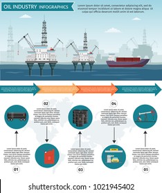 Vector Oil rig industry of processing petrol and transportation infographics set production elements.