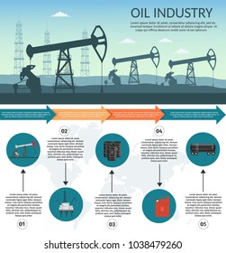 Vector Oil rig industry of processing petrol and transportation infographics set production elements