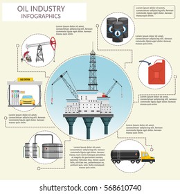 Vector Oil rig industry of processing petrol and transportation infographics set for production elements.