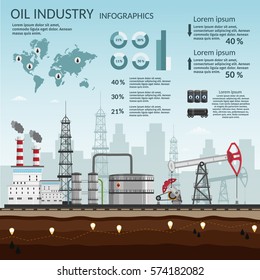 Vector Oil rig industry of processing petrol and transportation infographics set production elements.