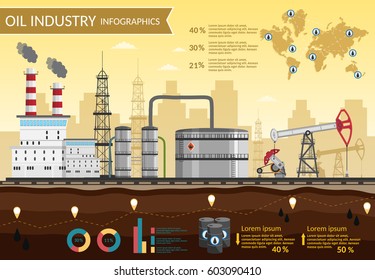 Vector Oil rig industry of processing petrol and transportation infographics set production elements.