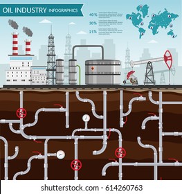 Vector Oil rig industry of processing petrol and transportation infographics set production elements.