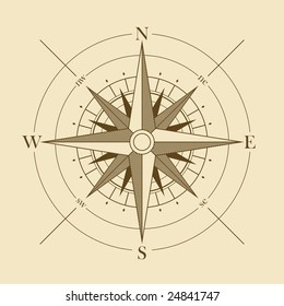 Vector oldstyle wind rose compass