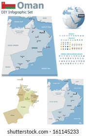 Vector Oman maps, Oman flag, Earth globe showing country location, map markers and related icon set