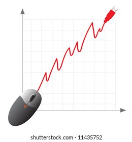Vector - Concepto de ecommerce de compras en línea con ratón que muestra el aumento de las ganancias.