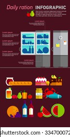 Vector open fridge full of healthy fresh food. Natural vegetables and fruit in flat style. Diet or lifestyle illustration. Daily meal, organic ration. Kitchen staff. Infographic