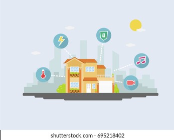 Vector Orange home and icon with city scape background,concept smart home can control temperature energy security funny and real time looking.