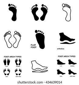 Vector orthopedic set of footprint, flat foot, high arch icon. Flatfoot Infographic collection.