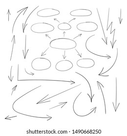 Vector outline business plan scheme isolated on white background, black scribble circles and arrows, hand drawn illustration.