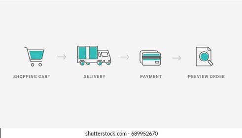 vector outline checkout icons