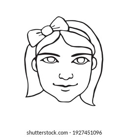 Vector Outline Face People Hand Drawn Stock Vector (Royalty Free ...