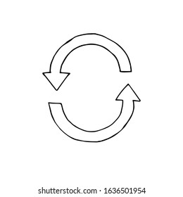Vector outline hand drawn doodle sketch recycle symbol isolated on white background