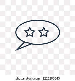 ?hat vector outline icon isolated on transparent background, high quality linear ?hat transparency concept can be used web and mobile