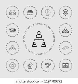 Vector  outline icons such as lion, structure, group, family structure, photo album, wb, mortgage. editable company icons for web and mobile.