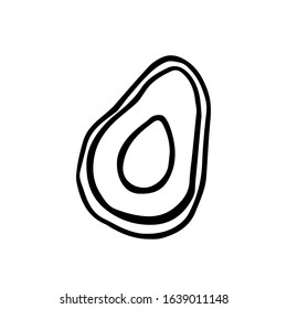 vector outline image of an avocado isolated on a white background.