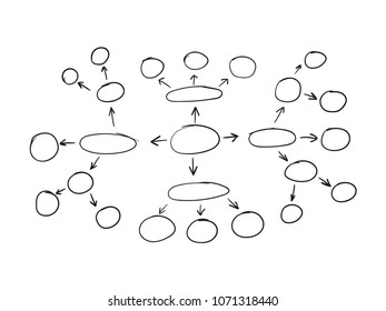 Vector Outline Mind Map, Hand Drawn Plan, Business Planning, Background Template.
