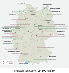 Vector overview map of the most important airports in Germany