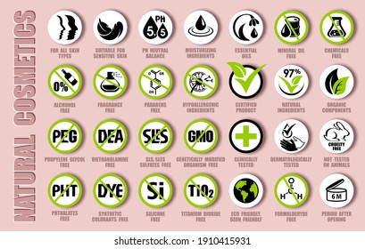 Vector package icon set of natural cosmetics icons, organic components signs, bio ingredients pictograms, eco friendly labels, bio products packaging