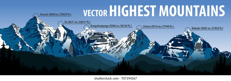 6,615 Worlds highest peaks Images, Stock Photos & Vectors | Shutterstock